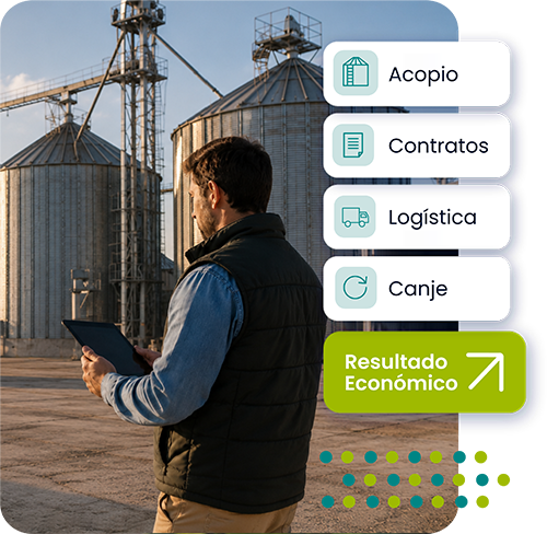 Management software for agribusiness